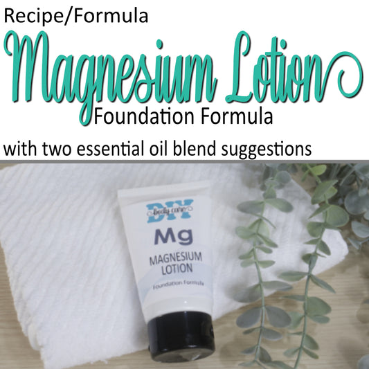 A product cover photo with the text Magnesium Lotion in teal cursive writing in the top half of the image against a white background.  The bottom half has a image of a a white tube with black cap lying against a white towel on a wooden surface surrounded by greenery.